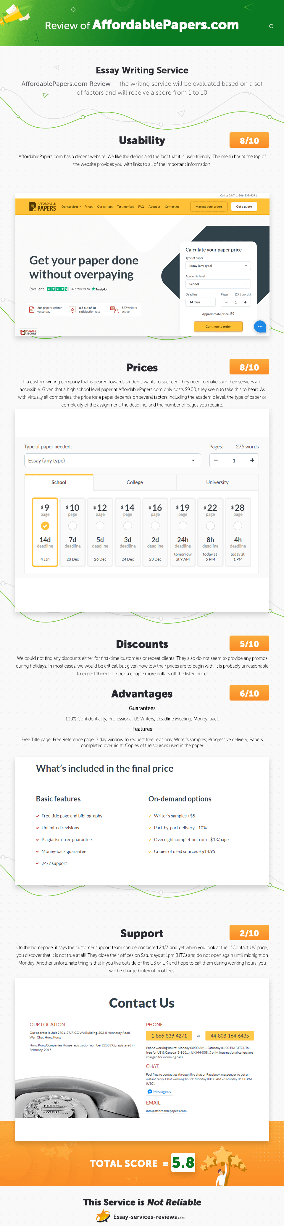affordablepapers.com Infographic Review