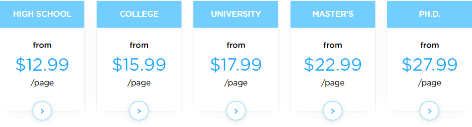 qualityessay.com prices