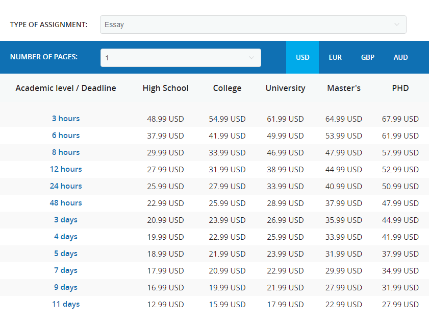 supremeessays.net prices