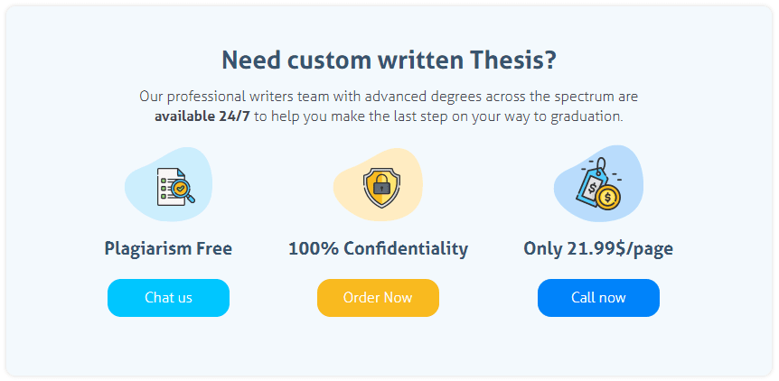 TopThesis.com Guarantees